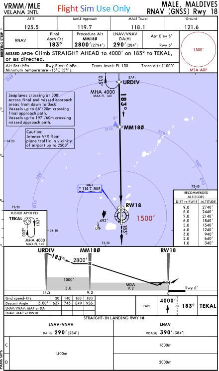 18-GNSS