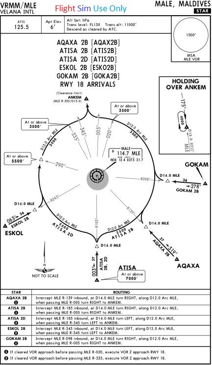 18A-AAEG-2B
