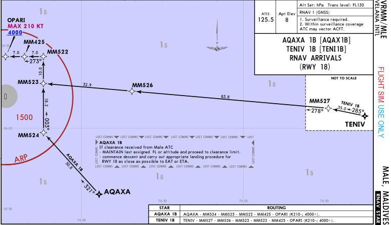 18A RNAV STAR-AQAX1B, TENI1B