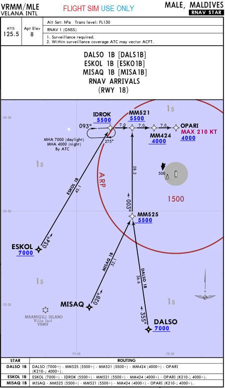 18A RNAV STAR-DALS1B, ESKO1B, MISA1B