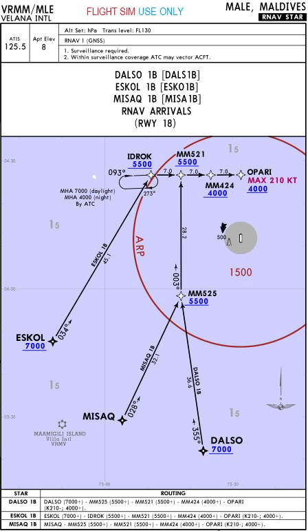 18A RNAV STAR-DALS1B, ESKO1B, MISA1B