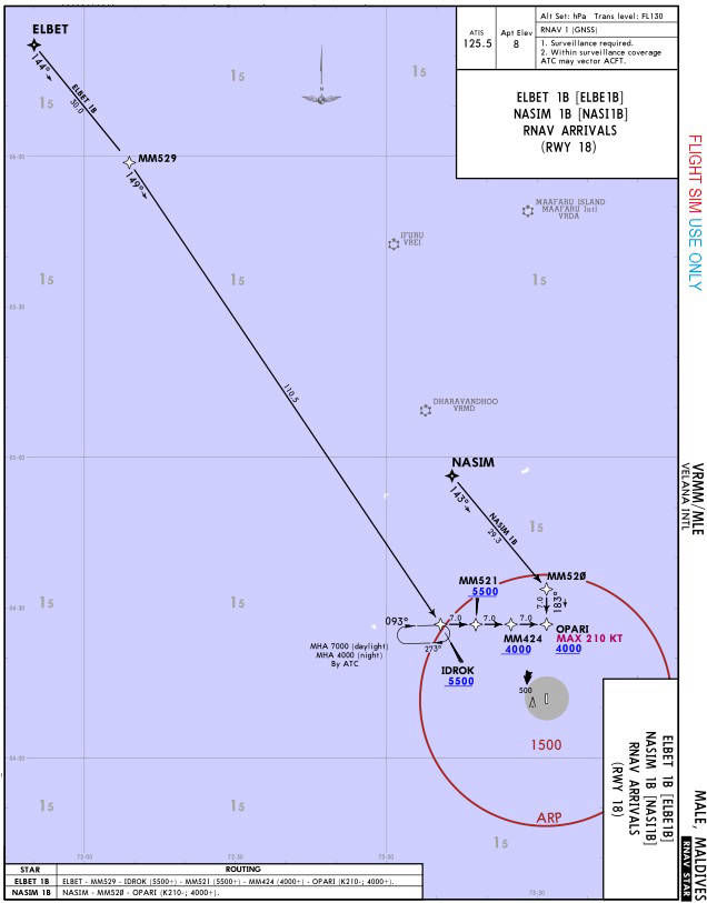 18A RNAV STAR-ELBE1B, NASI1B
