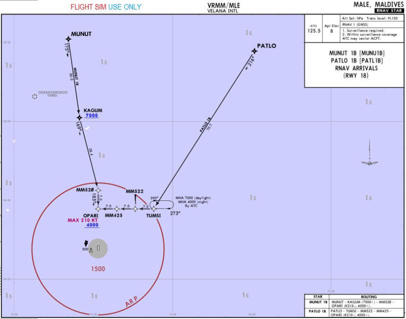18A RNAV STAR-MUNU1B, PATL1B