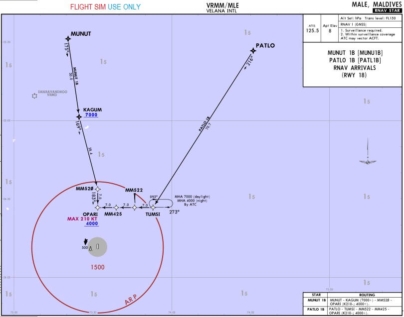 18A RNAV STAR-MUNU1B, PATL1B