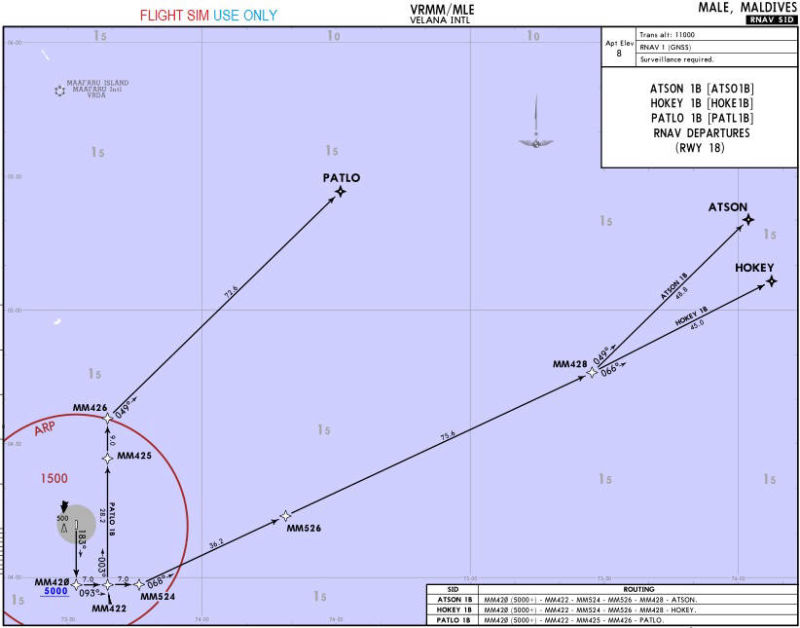 18D RNAV SID-ATSO1B, HOKE1B, PATL1B