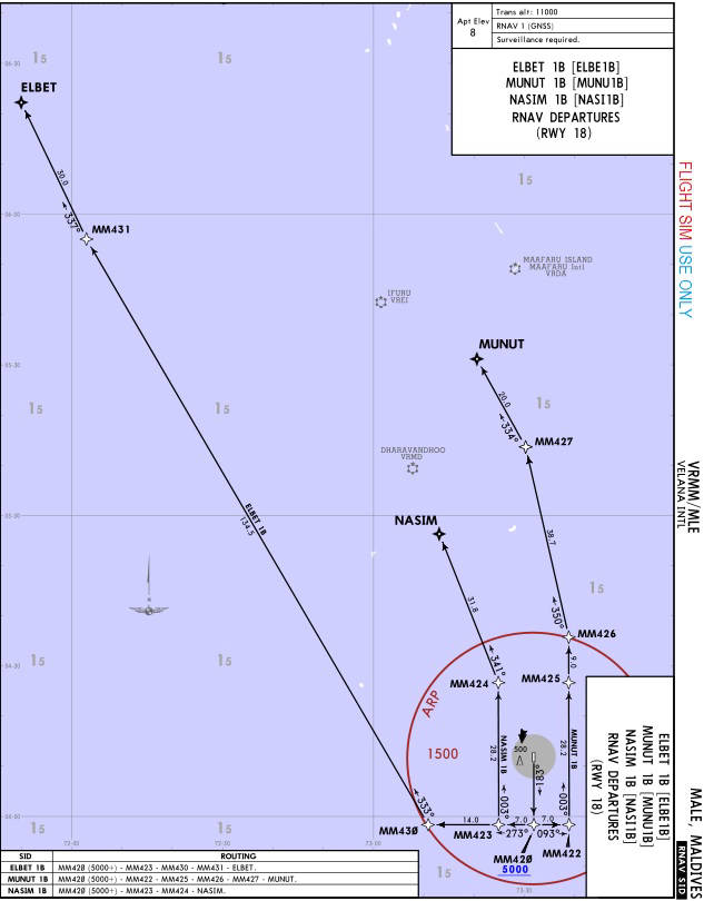 18D RNAV SID-ELBE1B, MUNU1B, NASI1B