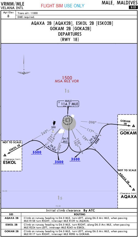 18D SID-AQAX2B, ESKO2B, GOKA2B
