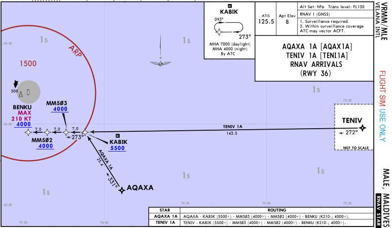 36A RNAV STAR-AQAX1A, TENI1A