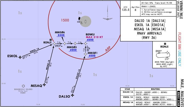 36A RNAV STAR-DALS1A, ESKO1A, MISA1A