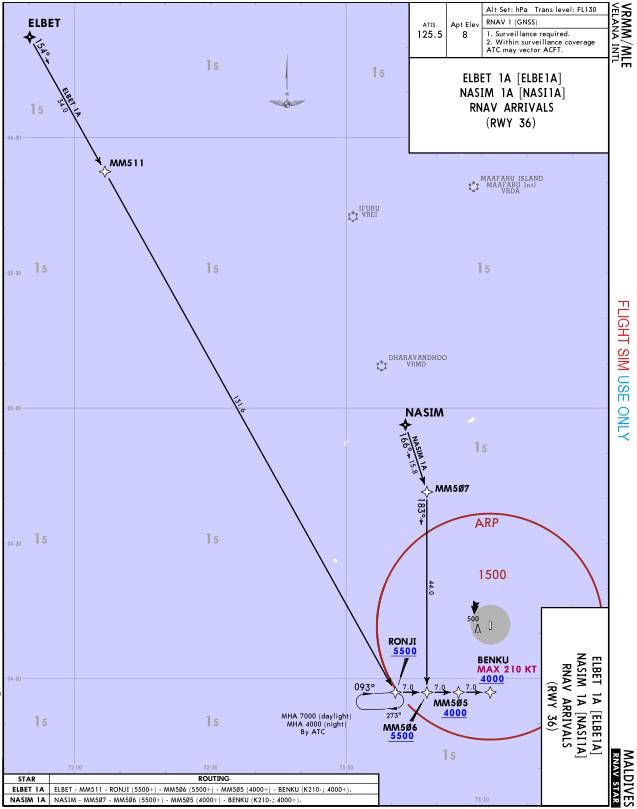 36A RNAV STAR-ELBE1A, NASI1A