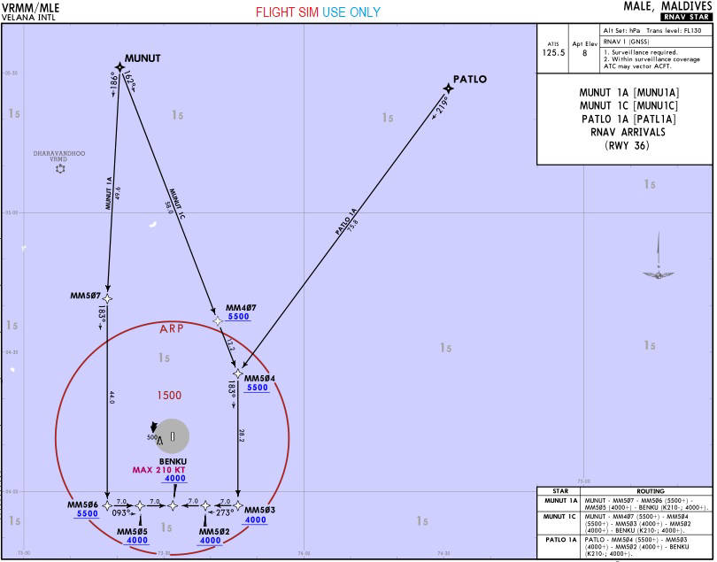 36A RNAV STAR-MUNU1A-1C, PATL1A