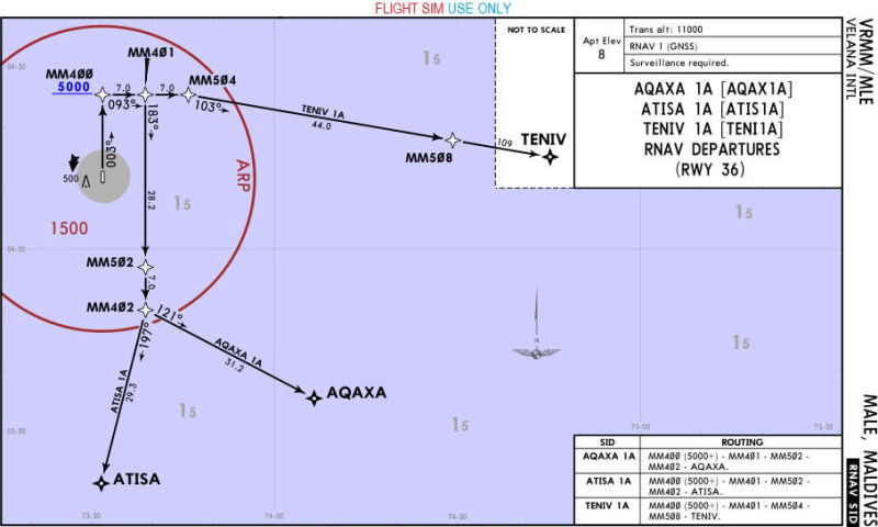 36D RNAV SID-AQAX1A, ATIS1A, TENI1A