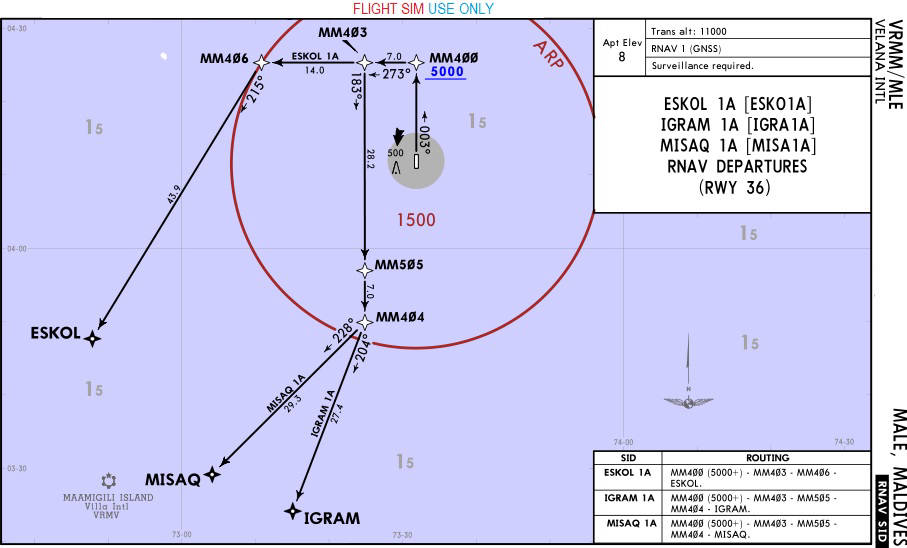 36D RNAV SID-ESKO1A, IGRA1A, MISA1A