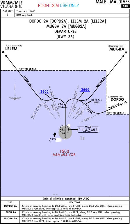 36D SID-DOPD2A, LELE2A, MUGB2A