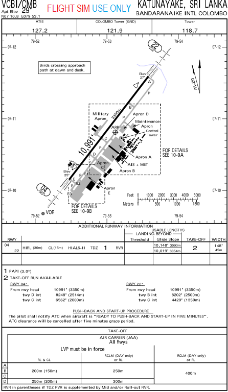 VCBI AIRPORT