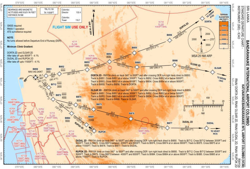 VCBI-SID-RNAV-04-DOR_OLS_DUD_RUP-2D