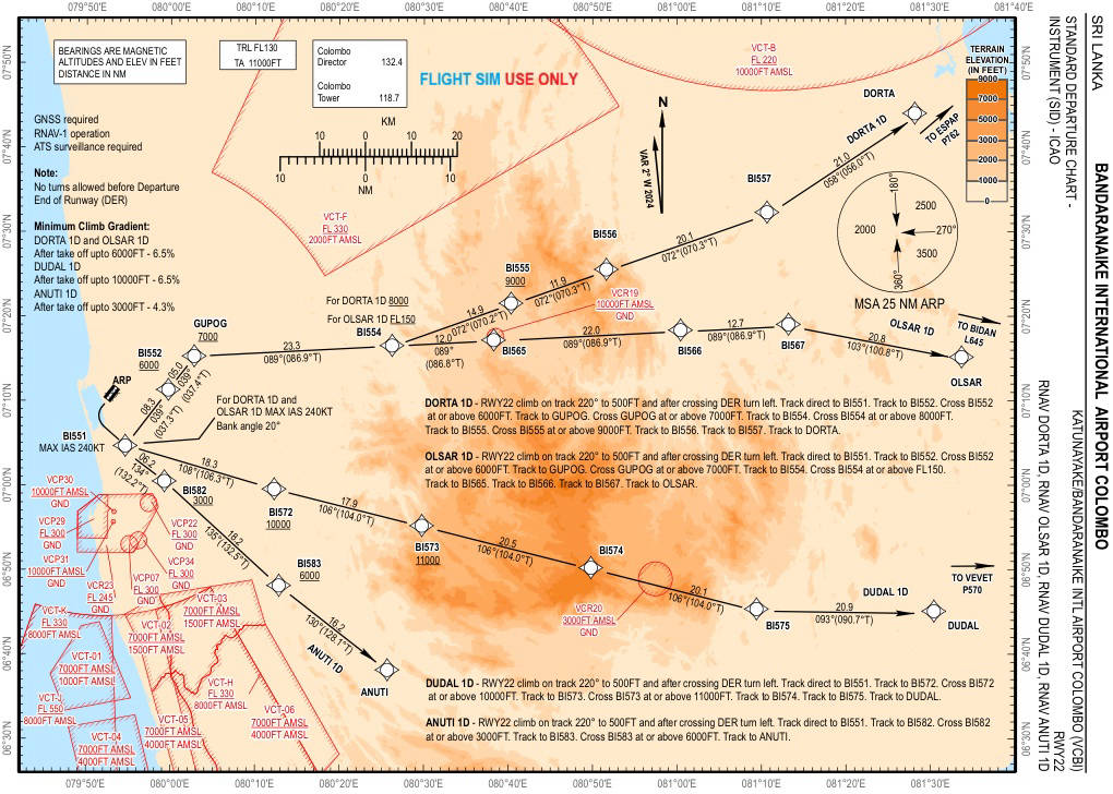 VCBI-SID-RNAV-22-DOR_OLS_DUD_ANU-1D