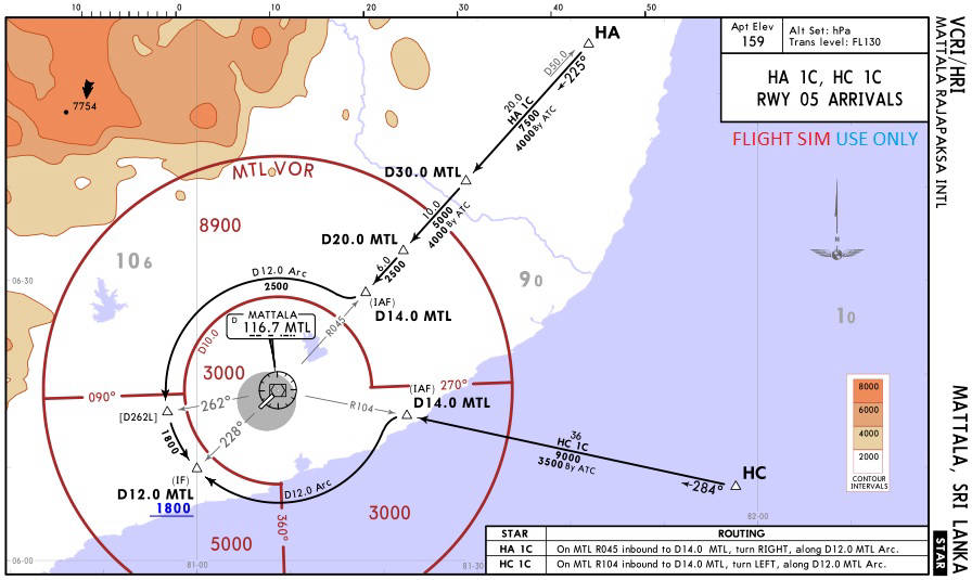 A05 HA-HC 1C